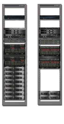 Harris Mastr V IP Simulcast